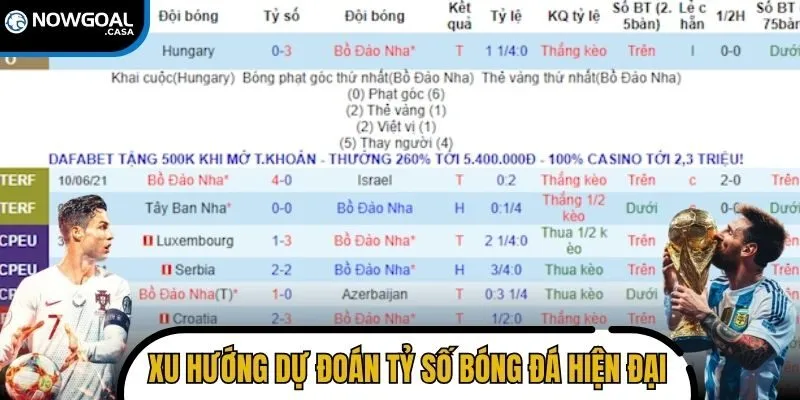 Khám phá xu hướng dự đoán tỷ số bóng đá hiện đại